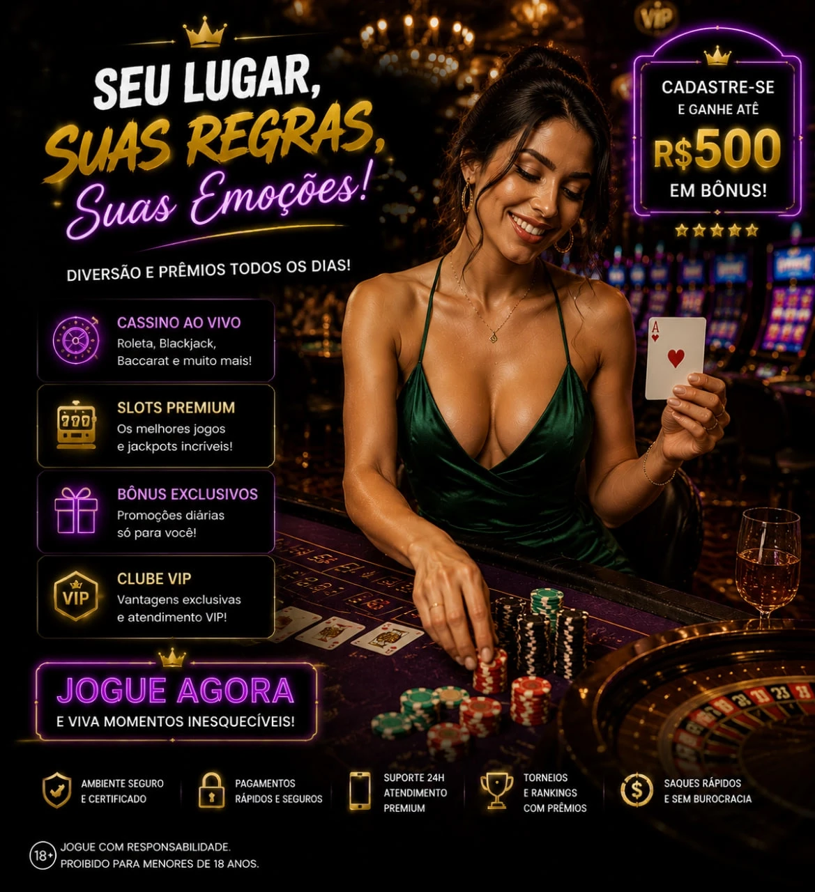 Programa de Fidelidade VIP - 7 Níveis de Recompensas Exclusivas
